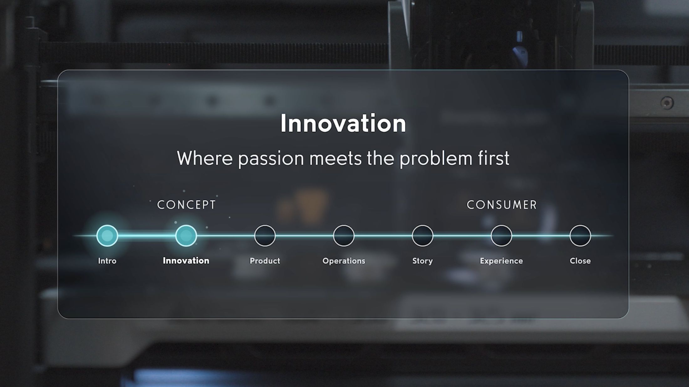 Chapter title card reading Innovation, where passion meets the problem first, with a glowing thread progress bar marking seven chapters from concept to consumer.