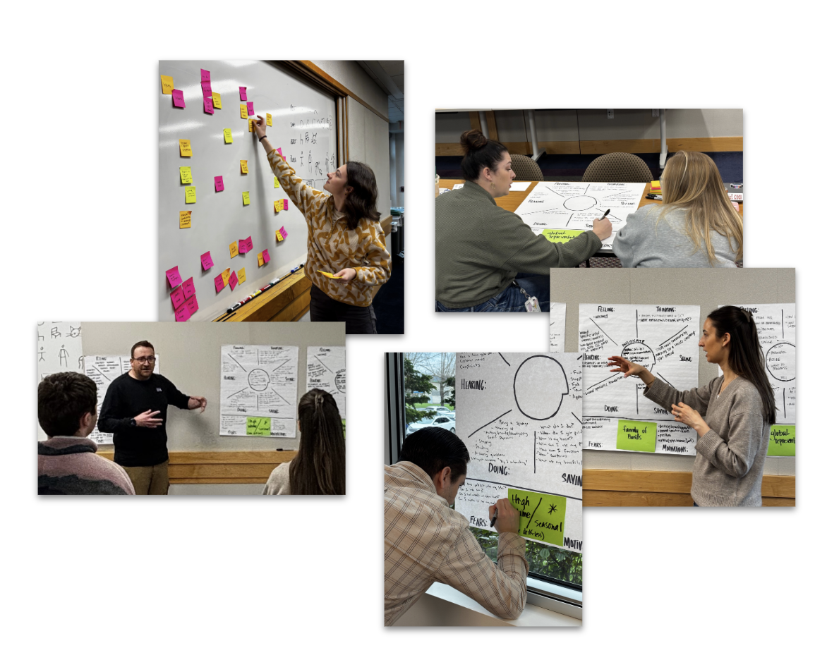 Collage of workshop photographs showing teams mapping ideas on whiteboards covered in sticky notes.