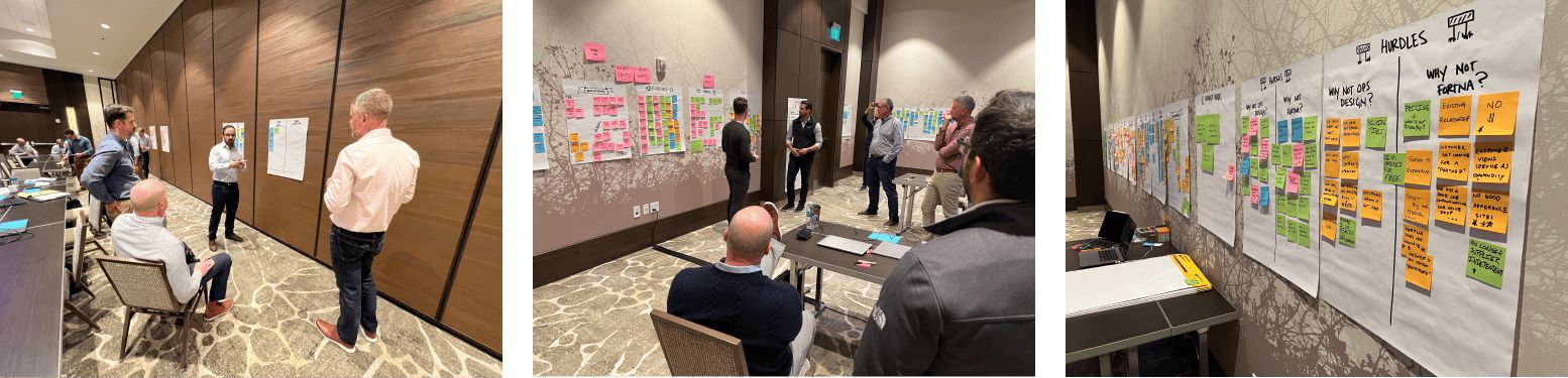 Three photographs from the FORTNA leadership workshop showing participants presenting at butcher paper and a wall of clustered sticky notes.