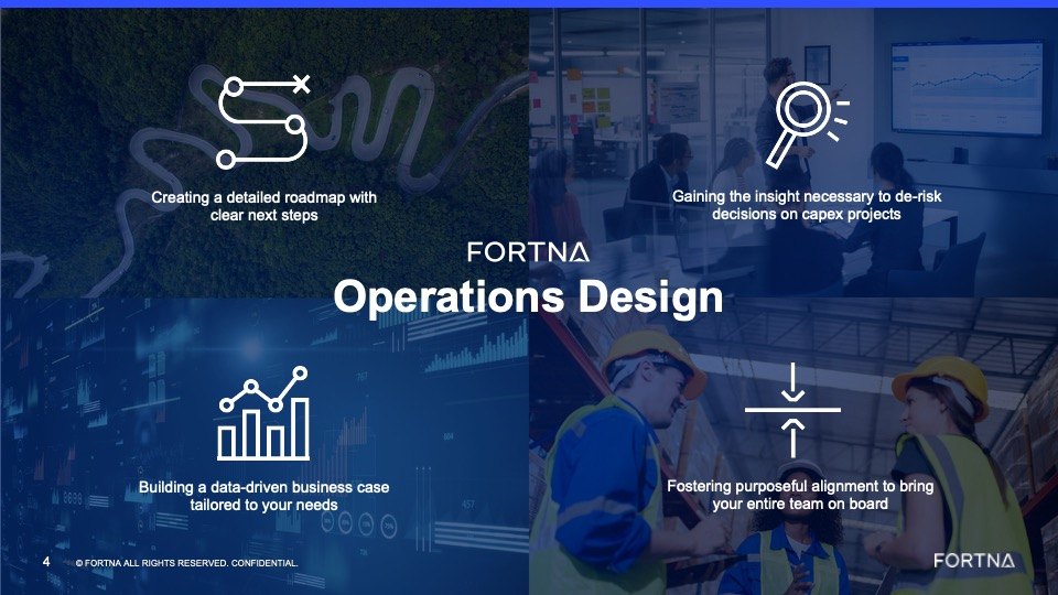 A four-quadrant Operations Design slide, each panel pairing a line icon with a benefit such as building a data-driven business case and de-risking capex decisions.