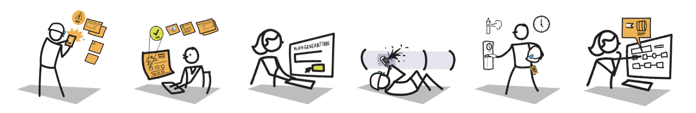 A row of six hand-drawn stick figure illustrations depicting stages of a maintenance workflow.