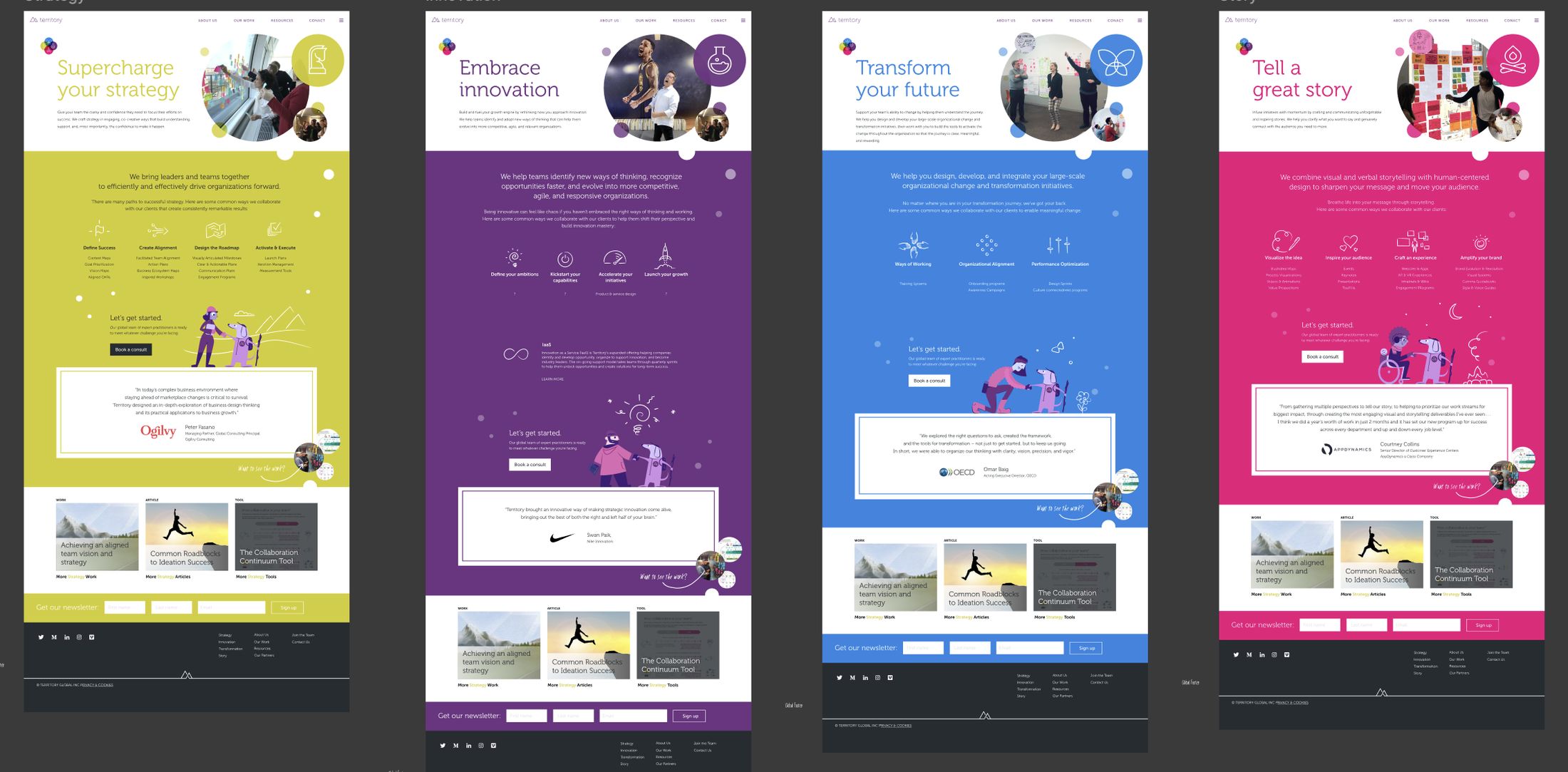 The four Territory offering pages side by side, each sharing one layout and colour-coded icon system.