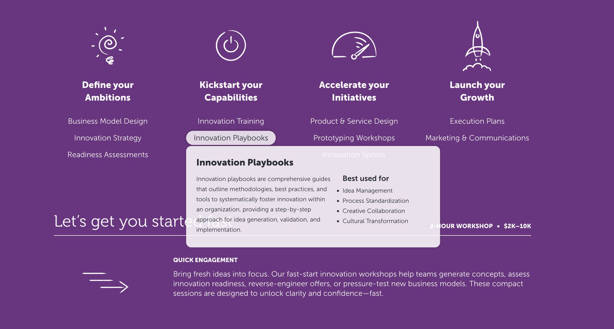 An Innovation offering page in purple with four hoverable capability columns and an expanded Innovation Playbooks detail card.